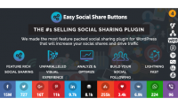 Easy Social Share Buttons for WordPress
