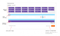 Themify Builder WordPress Plugin