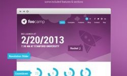 AIT Foocamp