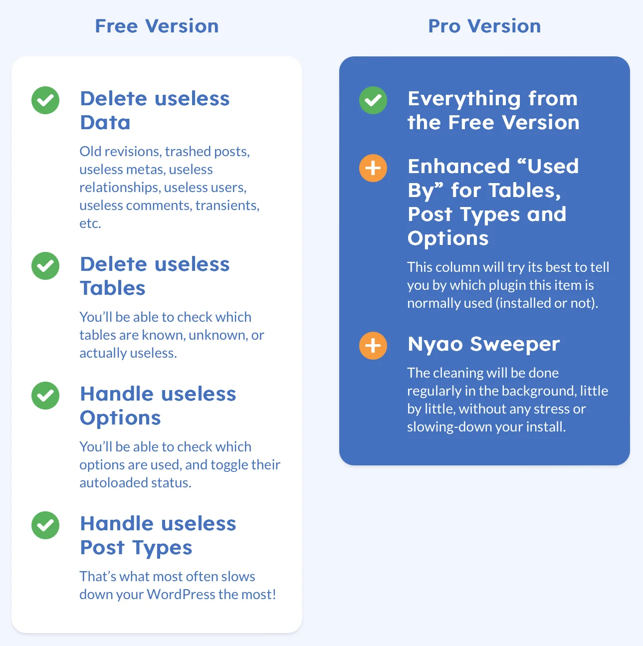Database Cleaner Pro