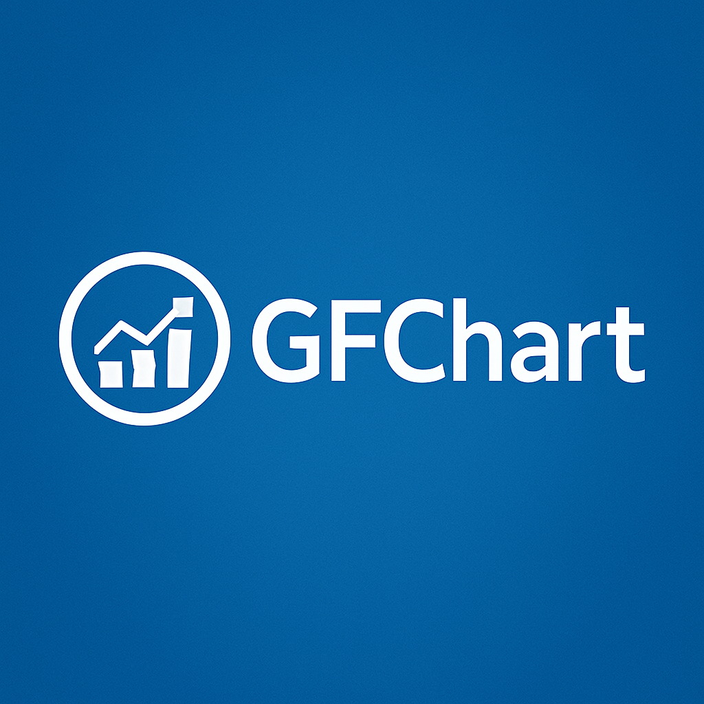 GFChart - Business Reports for Gravity Forms