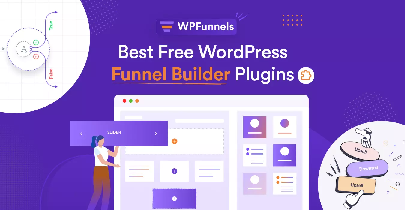 WPFunnels Pro